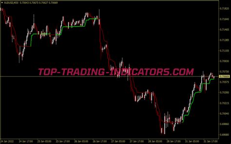 Max Trend Swing Trading System Best MT4 Indicators Mq4 Ex4 Top