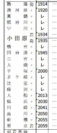 しーさいど 夏新刊委託開始 On Twitter 50年前なのに駅の並びが全く変わらないのがおかしい。強いて言えばこの時代は戸塚に停まら