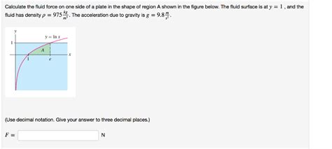 Solved Calculate The Fluid Force On One Side Of A Plate In Chegg