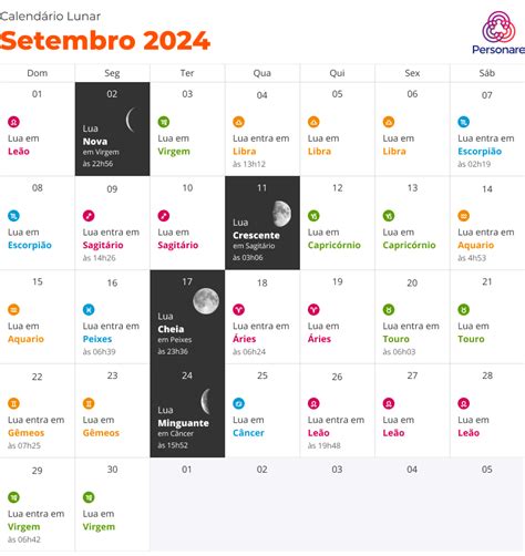 Calendário Lunar 2024 datas e fases da lua nos signos