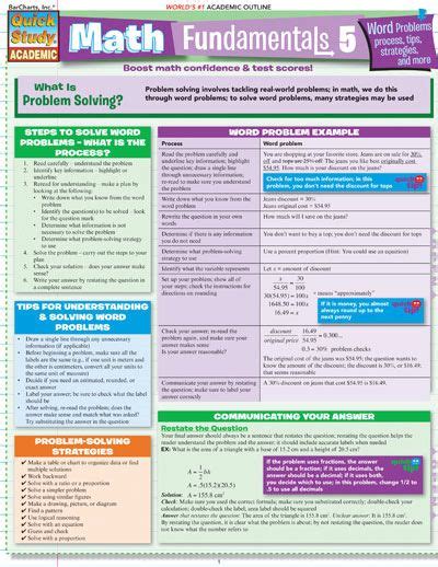 Quickstudy Pre Algebra Quizzer Laminated Study Guide Artofit