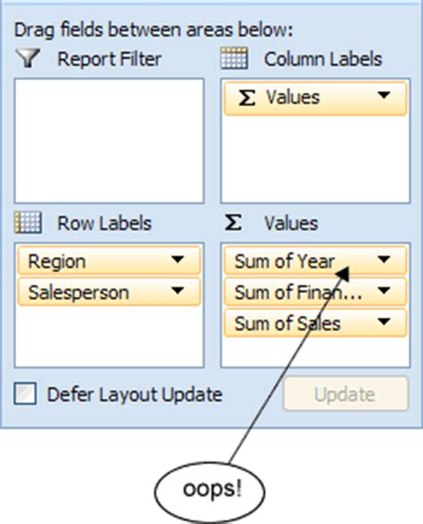 Microsoft Excel 2007 - Pivot Tables