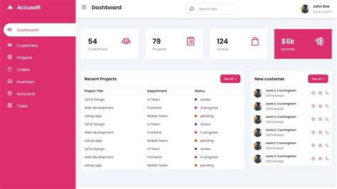 Responsive Admin Dashboard Page Html And Css