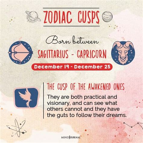 Zodiac Cusp Signs What It Means To Be Born Between Zodiac Signs Artofit