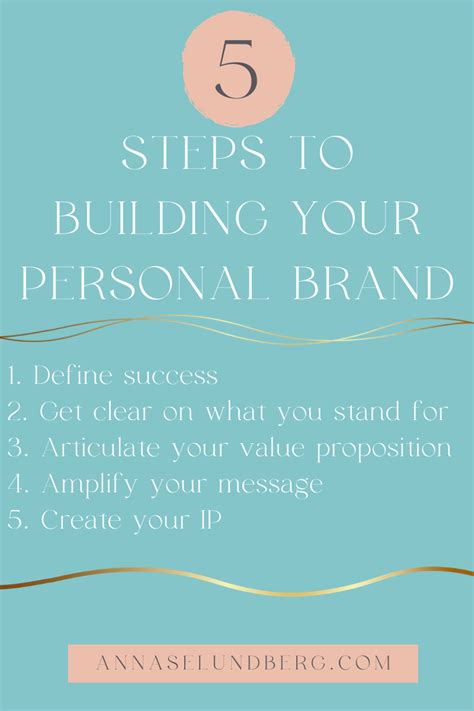 How To Build Your Personal Brand — Anna Lundberg