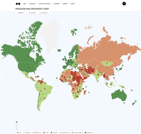 Freedom And Prosperity Indexes Atlantic Council