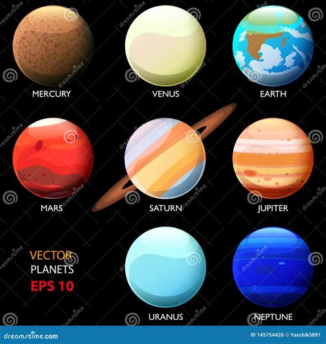 Set of Eight Planets of the Solar System. Mercury Venus Earth Mars ...