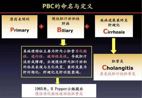 原发性胆汁性胆管炎：病人应该须知的十点常识 微医（挂号网）