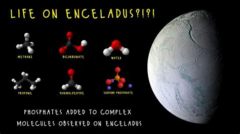 Life On Enceladus Phosphates Added To Complex Molecules Observed On Enceladus Youtube