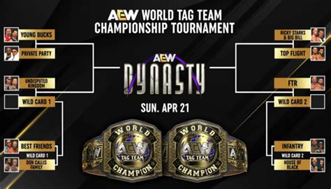 Updated Brackets For AEW Tag Team Title Tournament Dynamite Dynasty