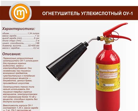 Описание огнетушителя: Огнетушители: виды, характеристики, назначение ...