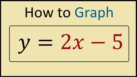 How To Graph Y 2x 5 Youtube