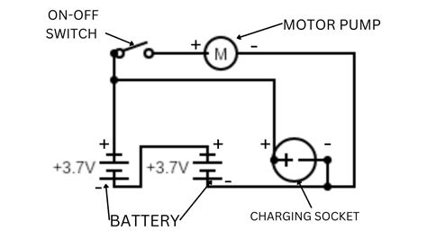 Water Pump Diagram | Water pumps, Diagram, Pumps