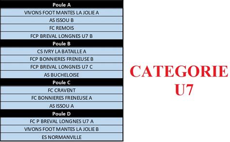 Actualit Le Tirage Des Poules Du Tournoi Du Club Football