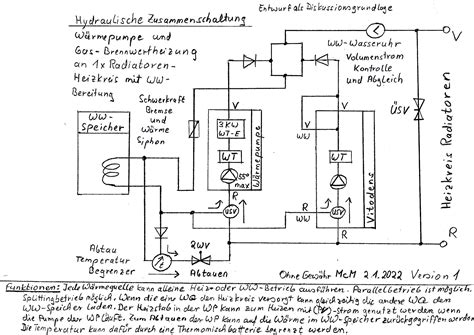 Wp Tandem Schema E Hosted At Imgbb Imgbb