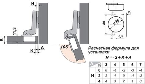 Установка накладных петель: Накладные петли без врезки бабочки для ...