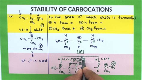 Jee Neet Cet Chemistry Stability Of Carbocation Part 901 Of 1000