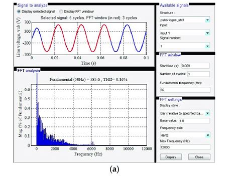 Total Harmonic Distortion Psadolab