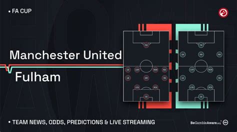 Man Utd vs Fulham live stream: Watch FA Cup online