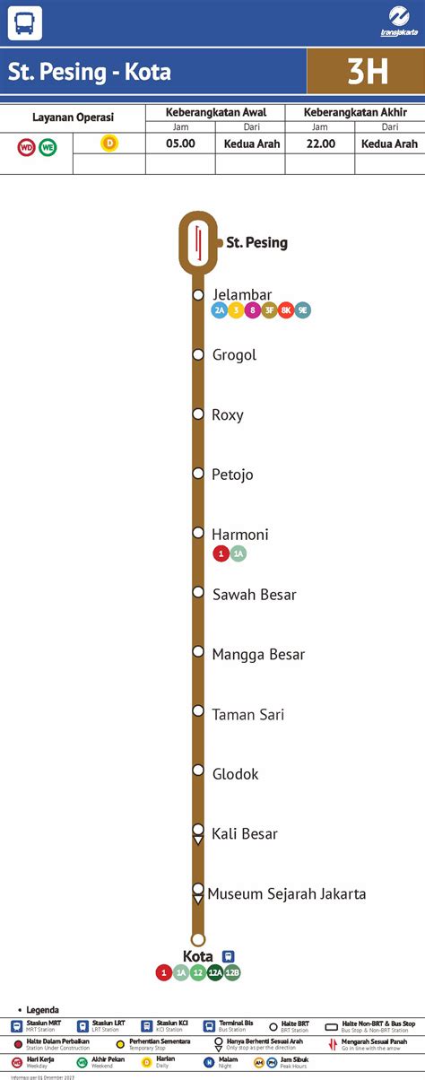 Rute Transjakarta 3H Stasiun Pesing Kota