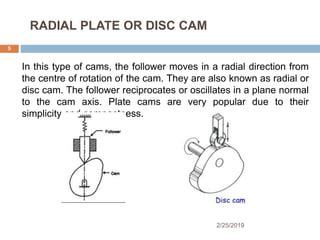 Kinematics Of Cams And Follower Ppt