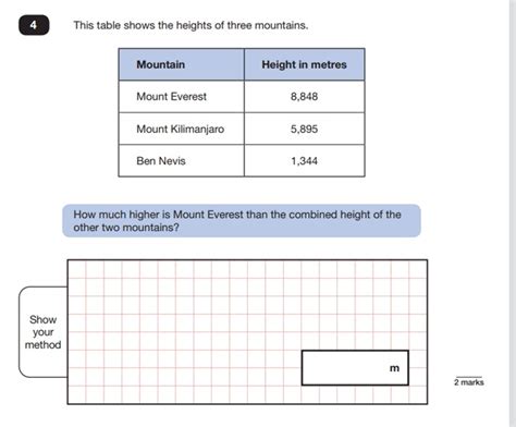 Sats Style Questions Hot Sex Picture