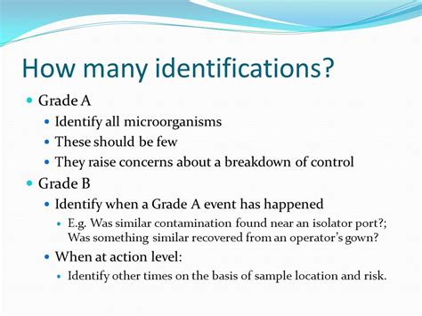 Tim Sandle Introduction Topics Identification Of Environmental