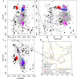 Hypocenter map in the Eastern Iburi region with M ≥ 1.5. The three... | Download Scientific Diagram