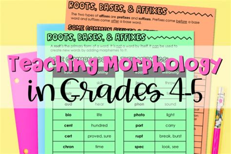 Morphology Scope And Sequence