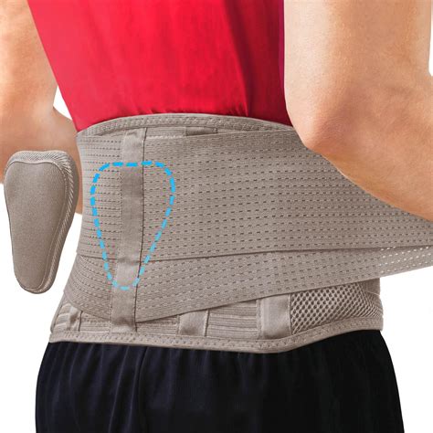 Sparthos Back Brace For Lower Back Pain Immediate Relief From