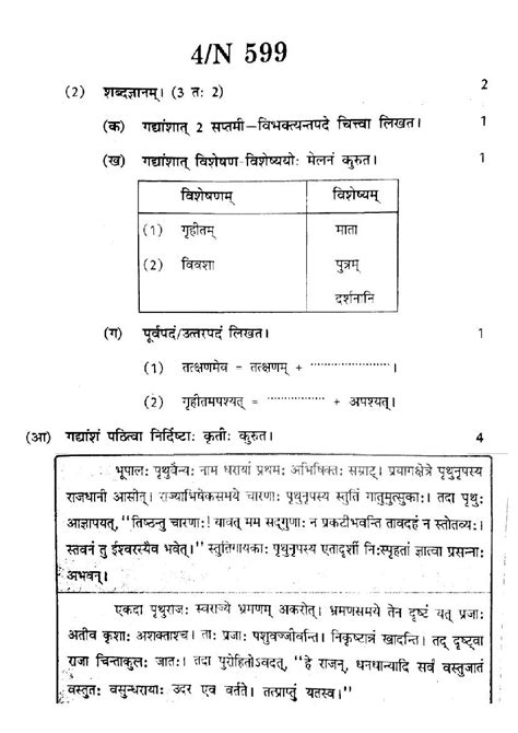 Maharashtra Ssc Sanskrit Question Paper 2024 Pdf Aglasem