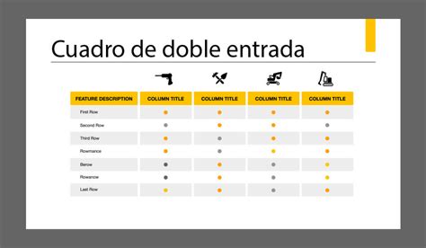 Cuadro de Doble Entrada Qué es y Cómo se hace