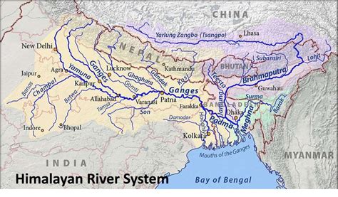 Himalayan River System Map