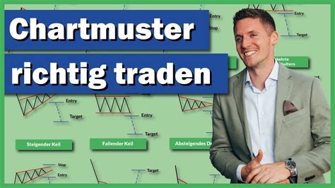 Der Ultimative Chartmuster Trading Kurs Trading Lernen Teil