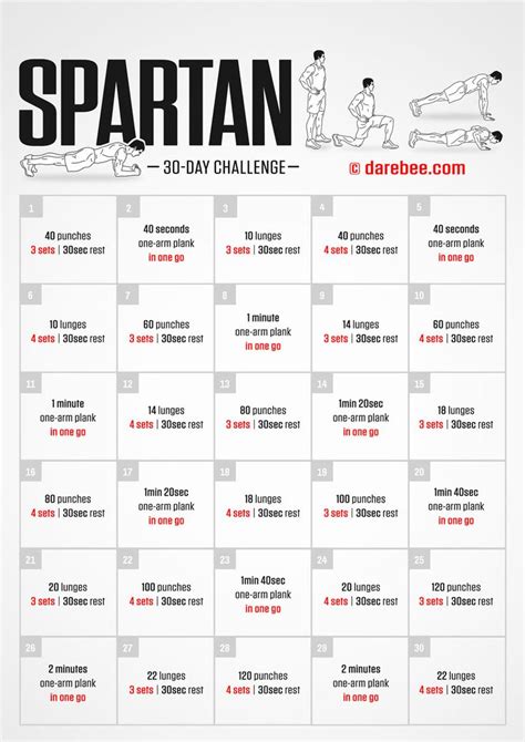 Spartan 30-Day Challenge Poster