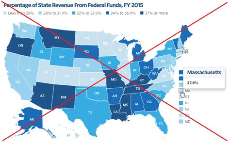 Which States Rely The Most On Federal Funds Sas Learning Post