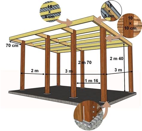 Abri pour un âne écurie plan de construction Poulailler bio