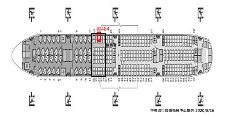 境外移入再 2 30及40多歲男女自澳洲及菲律賓返台確診 上報 焦點