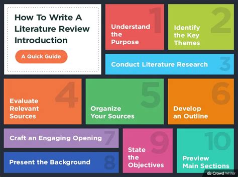 How To Write A Literature Review Introduction In Steps