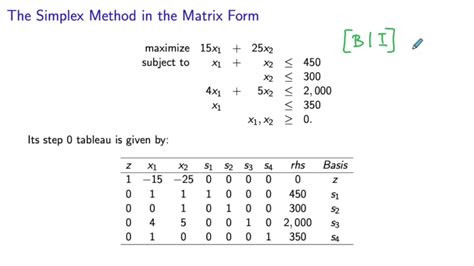 Simplex Method Questions And Answers