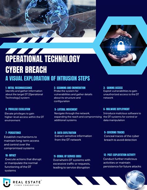 Urgent Warning: Cybersecurity Experts on the Harmony Ether Leak & What to Do - iqhojc5