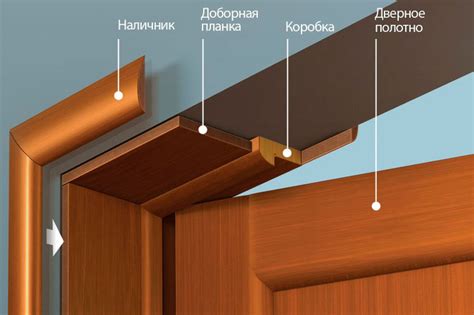 Доборы на межкомнатные двери – выбор и 3 варианта монтажа