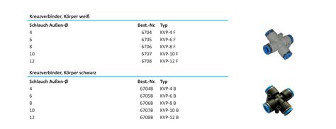 Grulms Pneumatik GmbH Kreuzverbinder