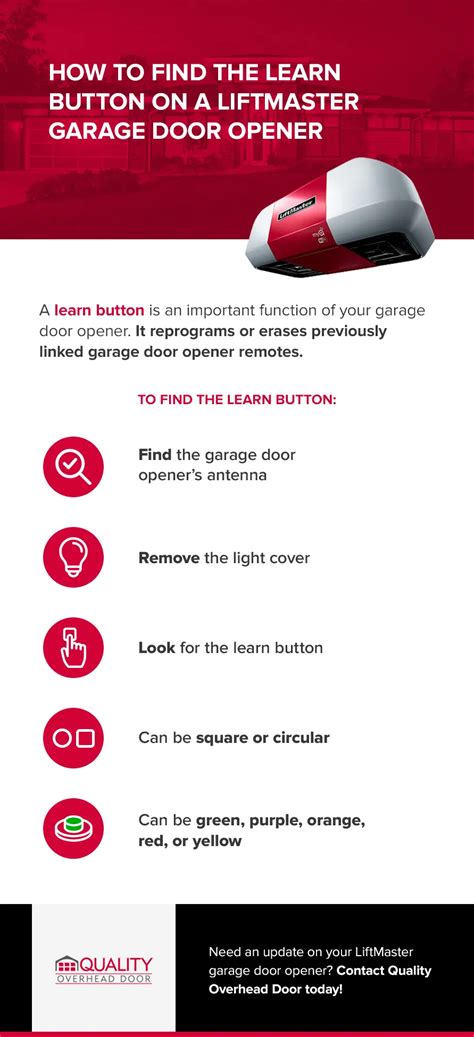 Where Is The Learn Button On A Garage Door Opener Quality Overhead Door