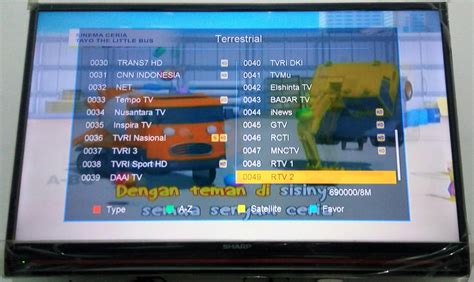 Daftar List Channel Siaran Televisi Digital Terrestrial Dvb T Di