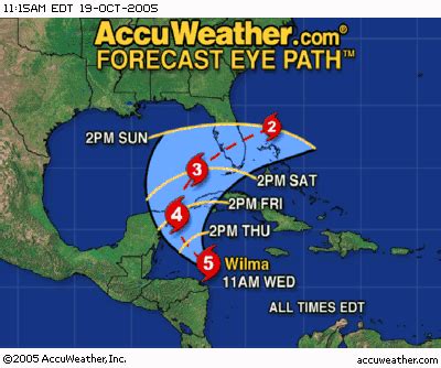 our journey of life: hurricane wilma tracking info