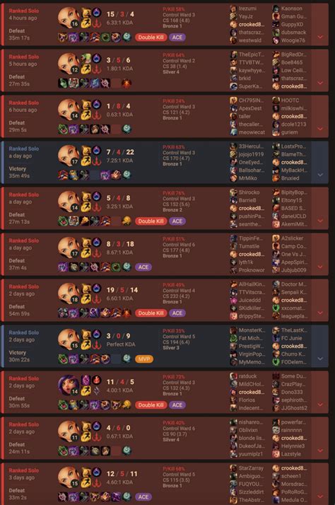 How to Carry through Mid-Late Game on Lux : r/lux