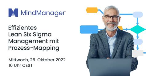 Effizientes Lean Six Sigma Management Mit Prozess Mapping