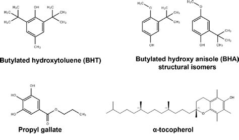 Chemical Structures Of Phenolic Chain Breaking Antioxidants Download