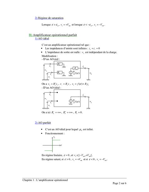 L amplificateur opérationnel Cours FR AlloSchool